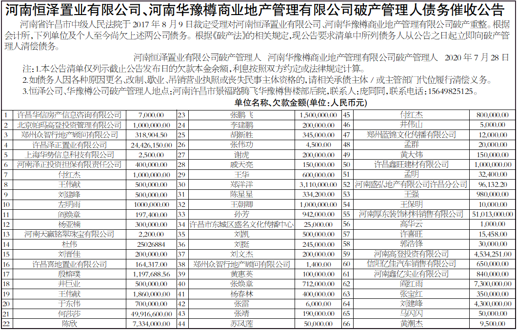 债务催收公告|声明公告|登报