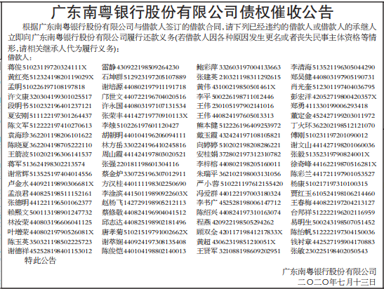 债权催收公告|声明公告|国家级报纸登报