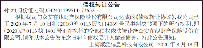 债权转让公告|国家级报纸登报|中国商报