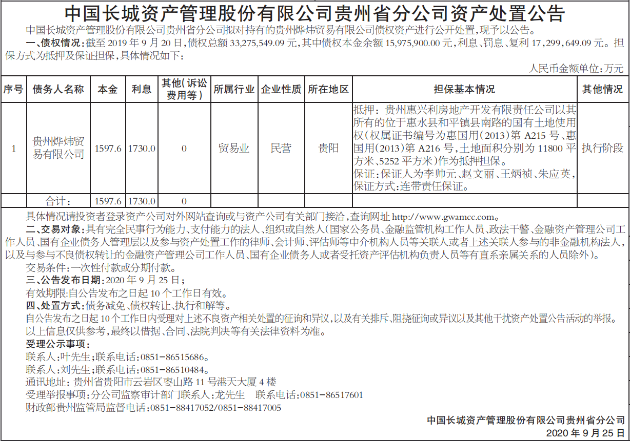 资产处置公告