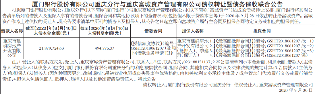 债权转让暨债务催收联合公告