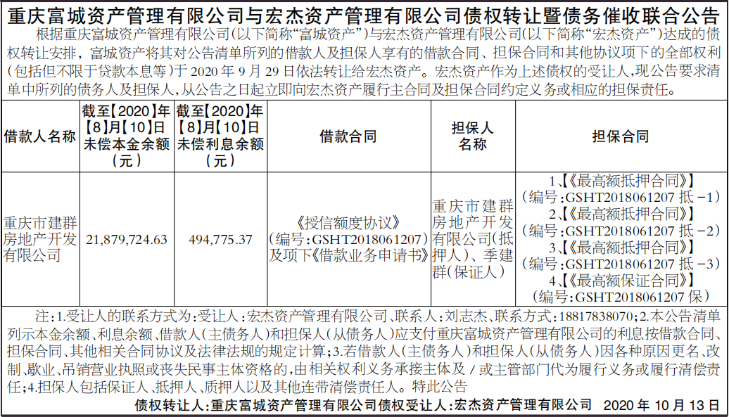 债权转让暨债务催收联合公告