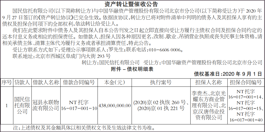 资产转让暨催收公告