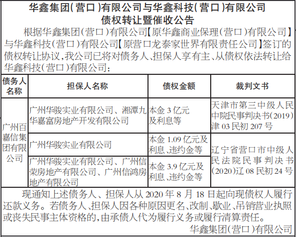 债权转让暨催收公告