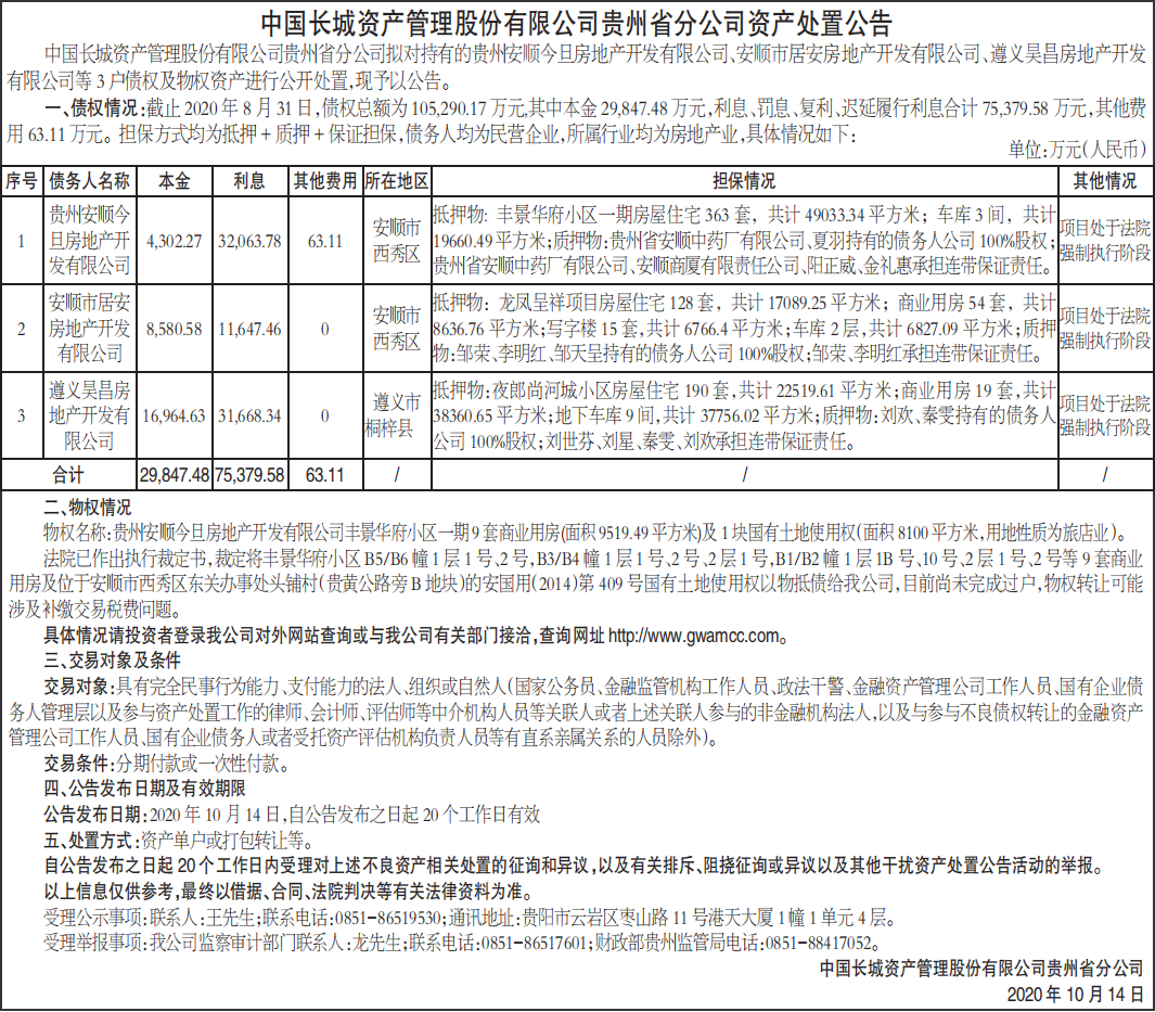 资产处置公告