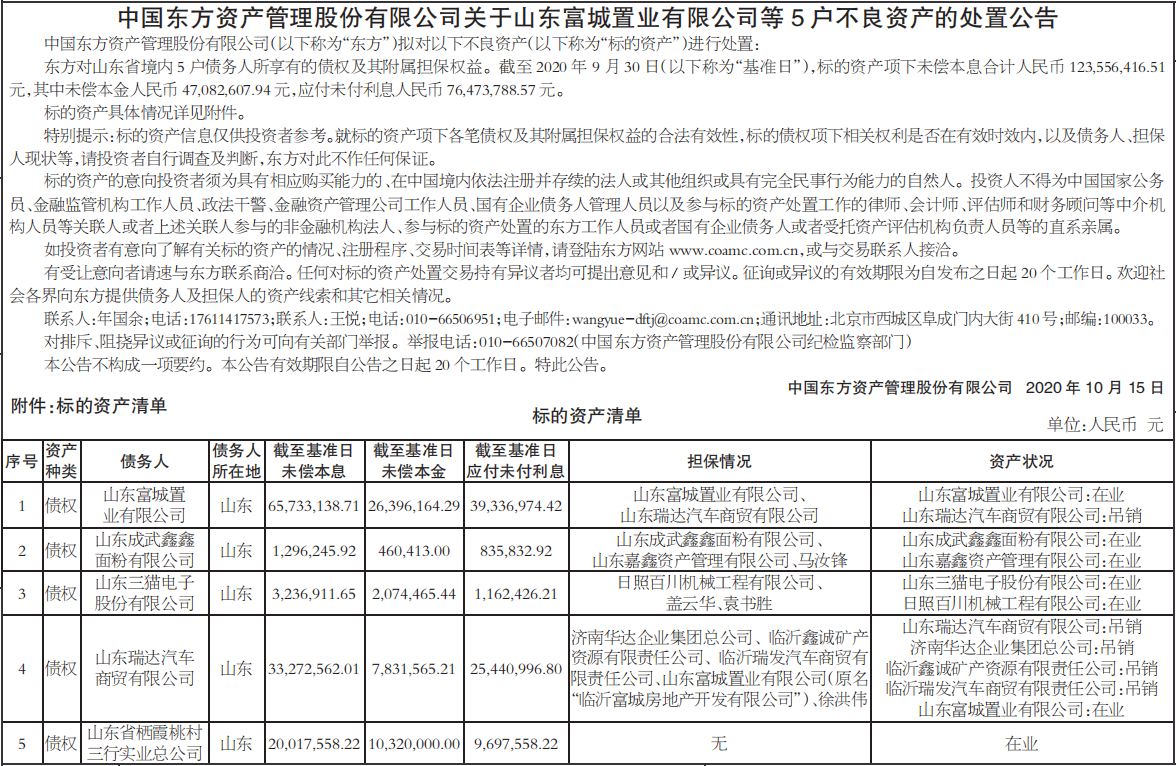 不良资产的处置公告