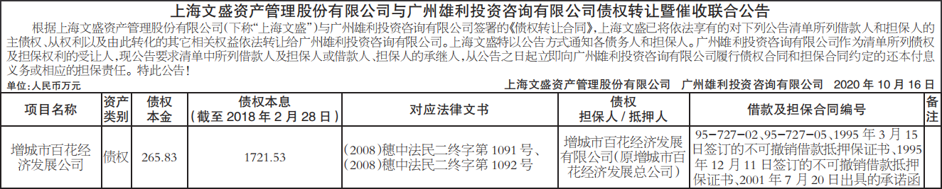 债权转让暨催收联合公告