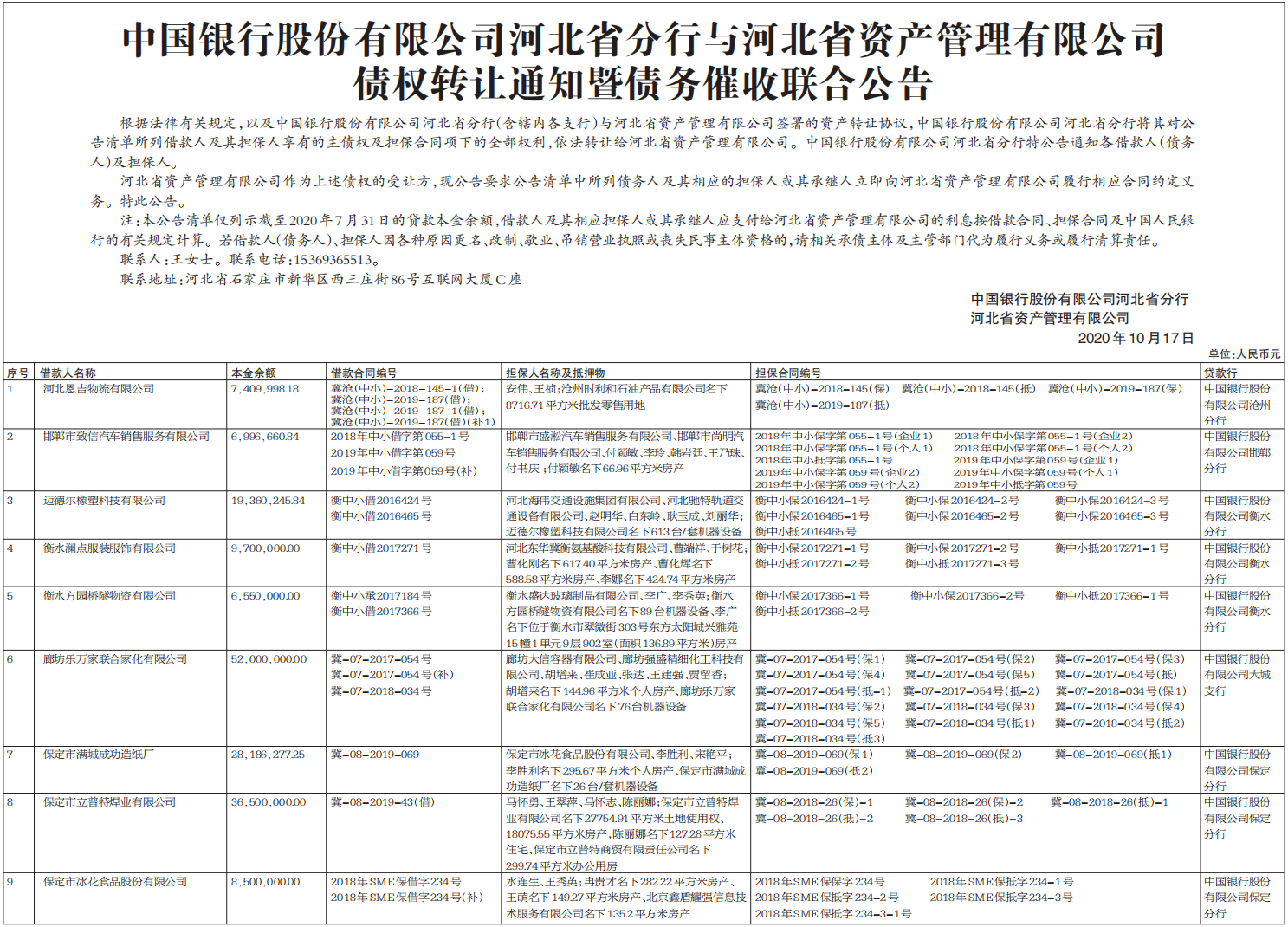 债权转让通知暨债务催收联合公告