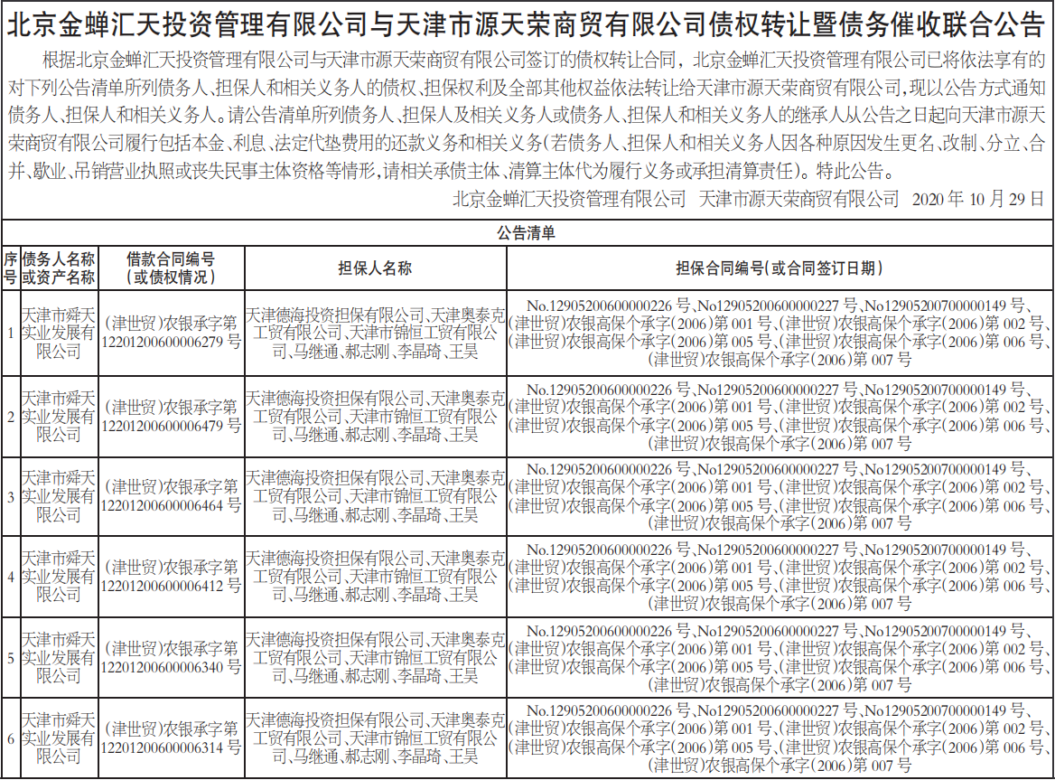 债权转让暨债务催收联合公告