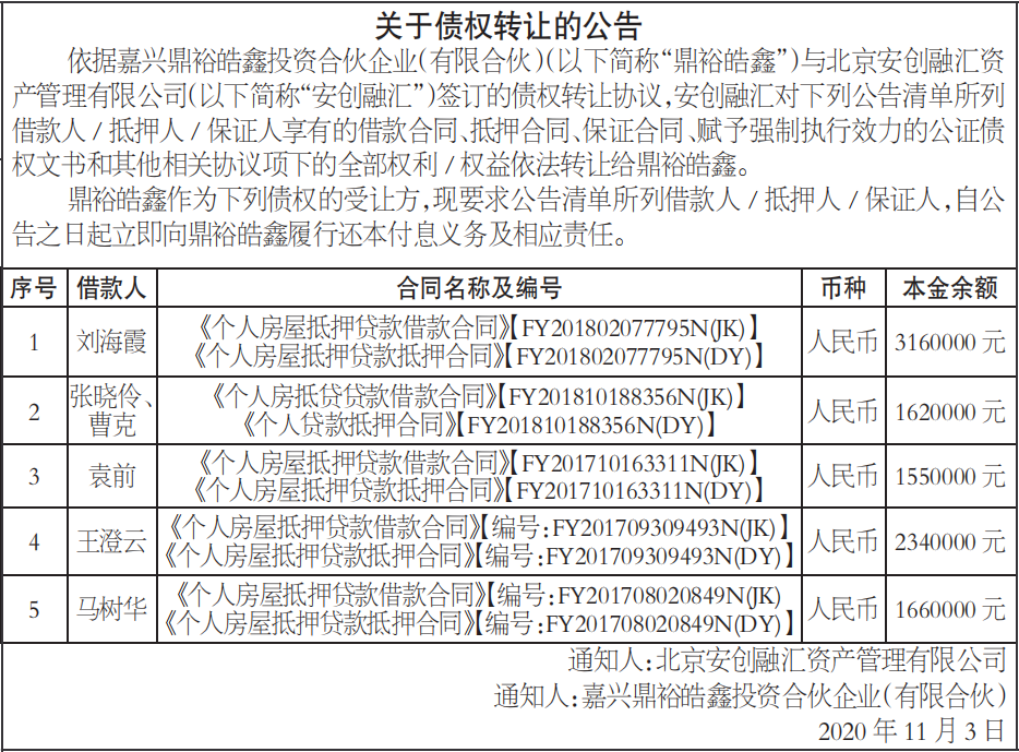 关于债权转让的公告