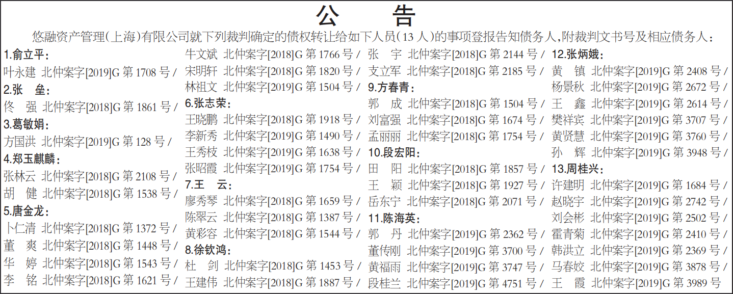 债权转让公告