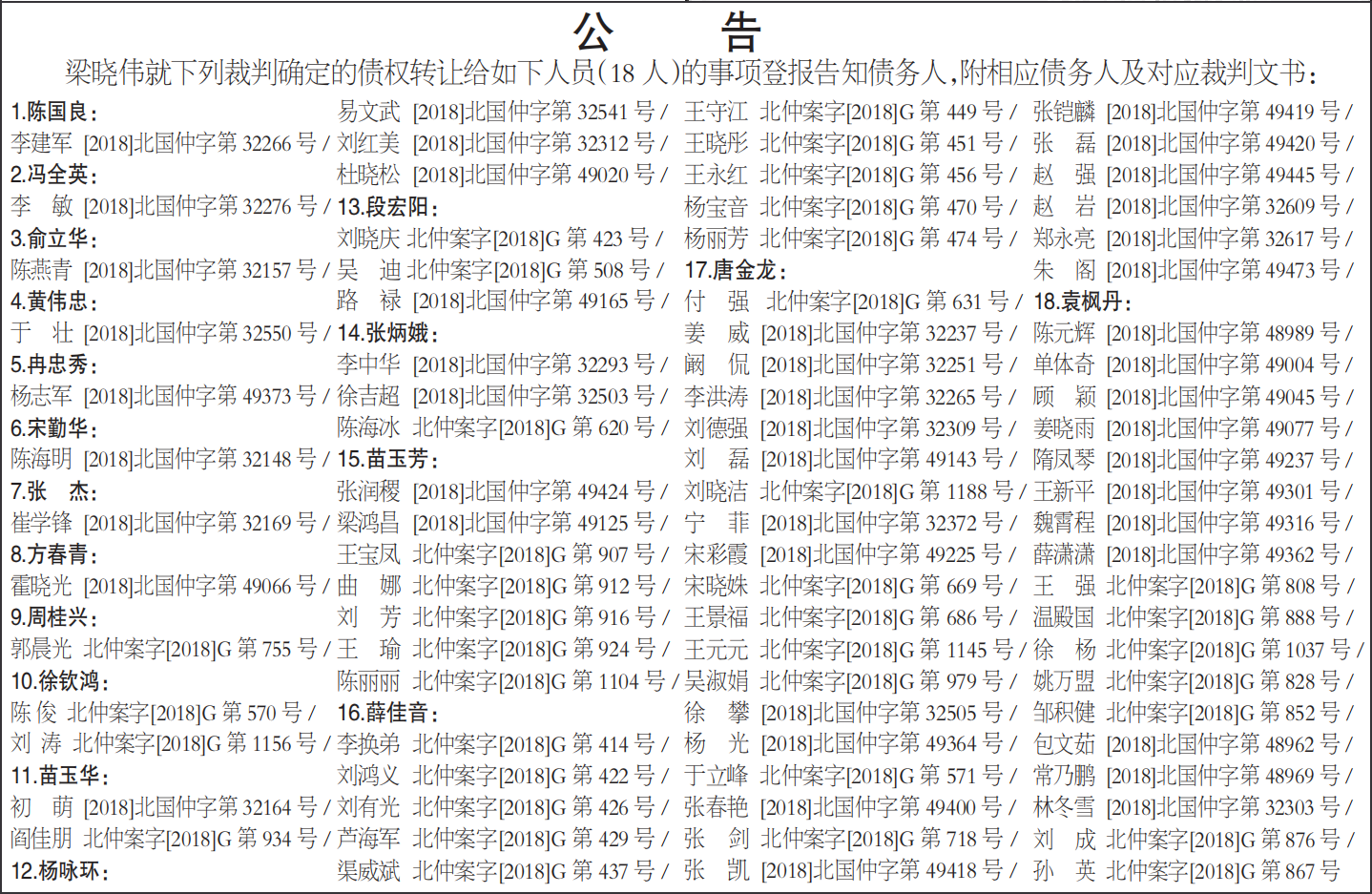 债权转让公告