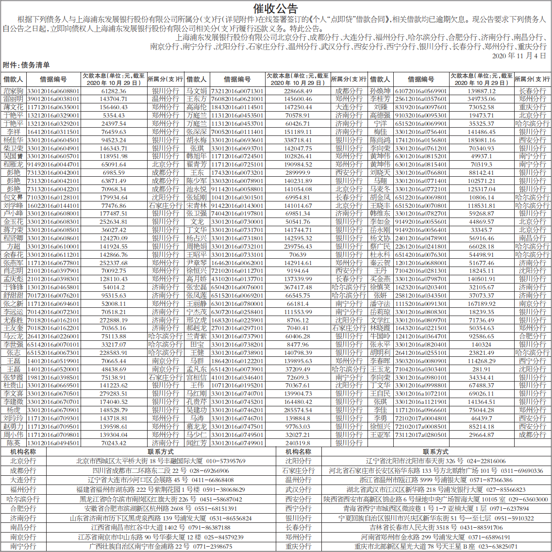 催收公告