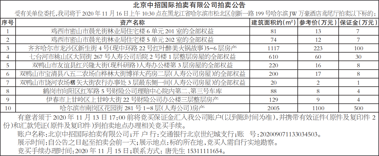 拍卖公告