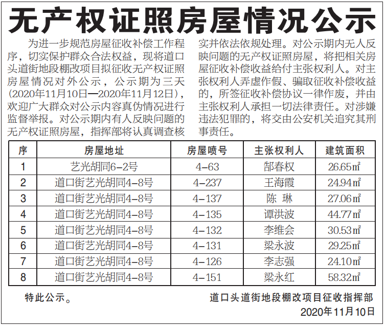 无产权证照房屋情况公示