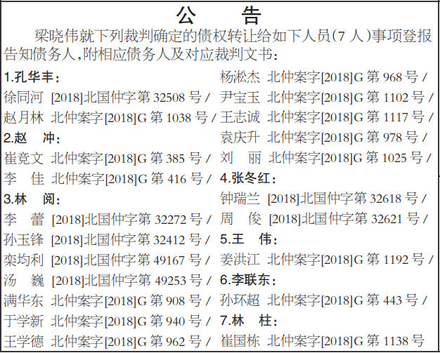 债权转让公告