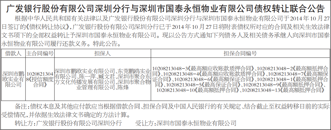 债权转让联合公告