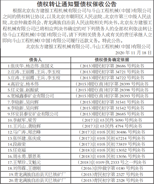 债权转让通知暨债权催收公告