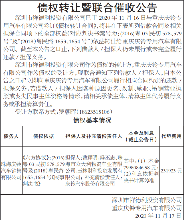 债权转让暨联合催收公告