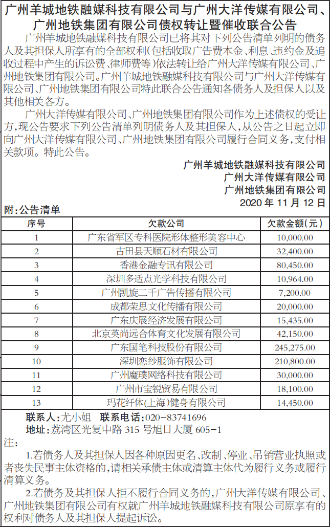 债权转让暨催收联合公告