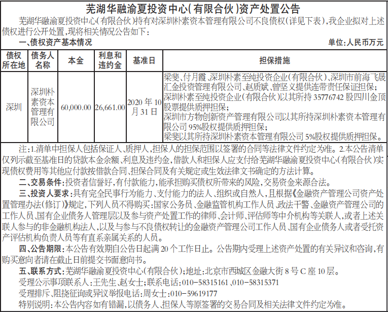 资产处置公告