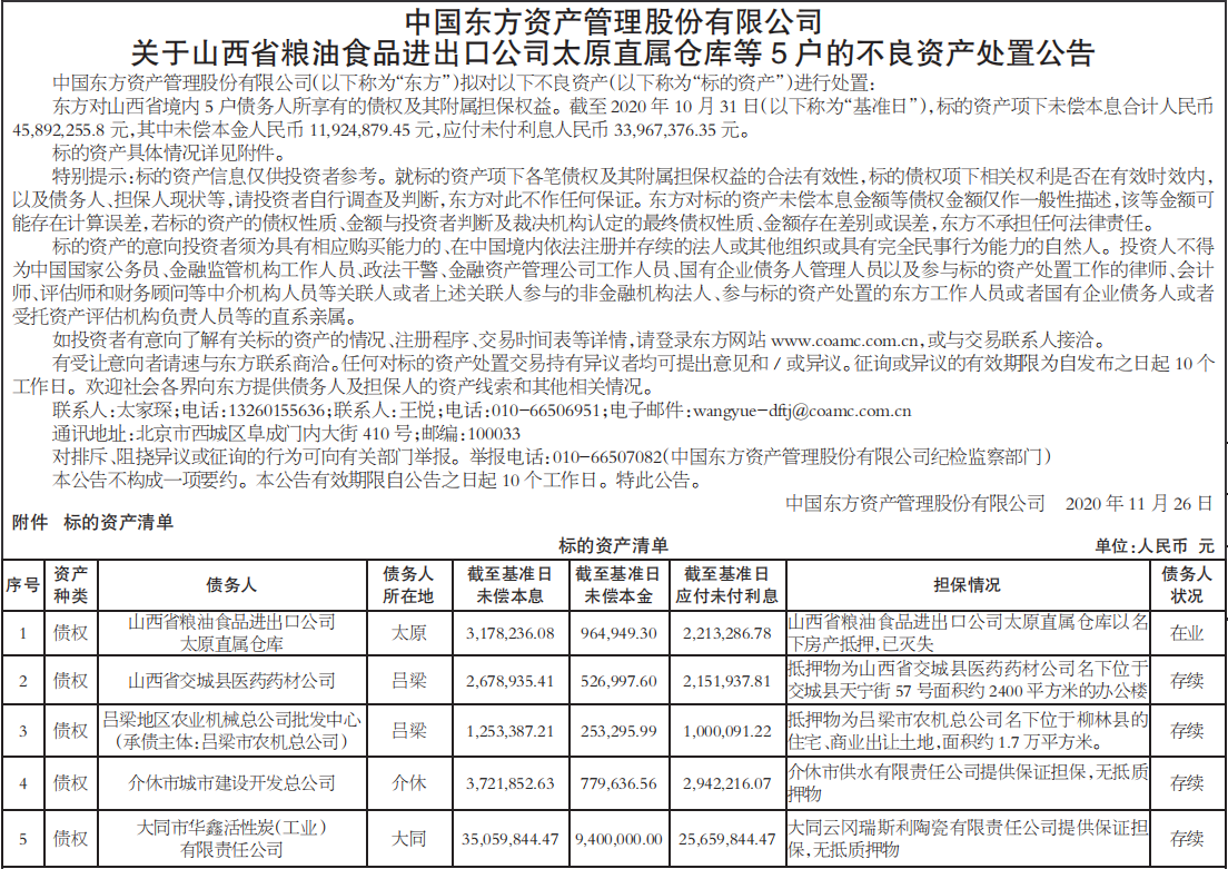 不良资产处置公告