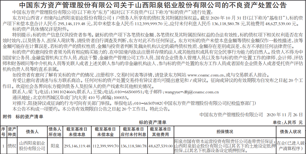 不良资产处置公告