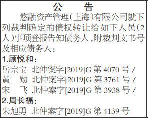 登报告知债务人公告