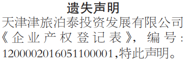ҵȨǼǱʧ