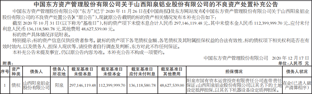 不良资产处置补充公告