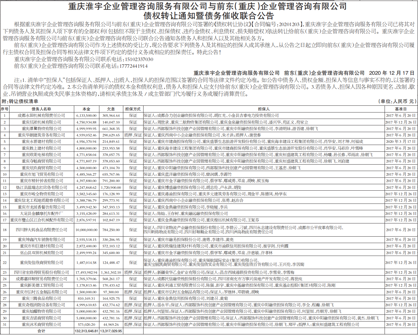 催收公告