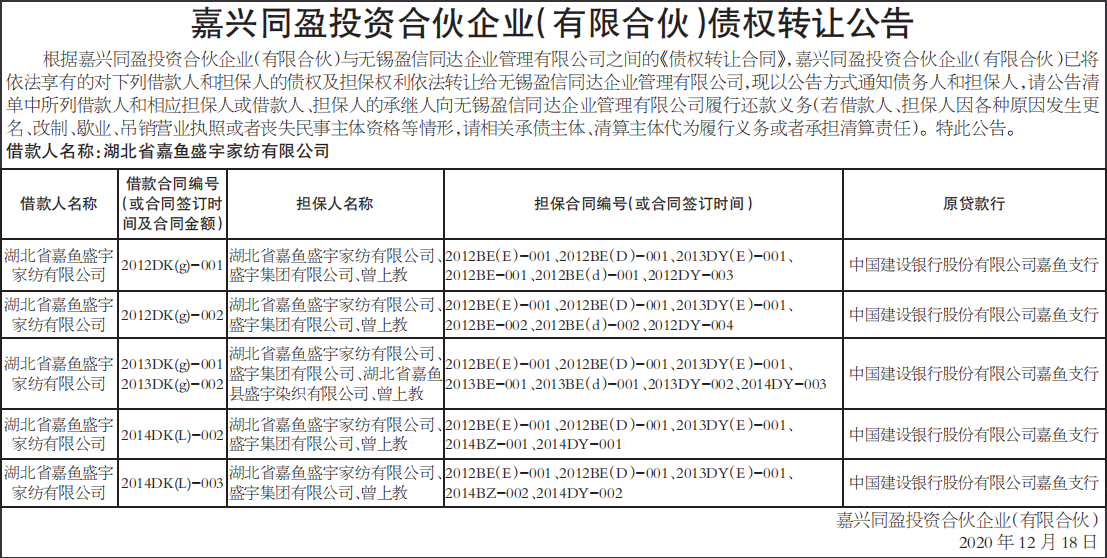 债权转让公告