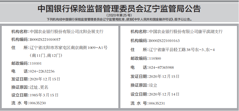 颁发金融许可证公告