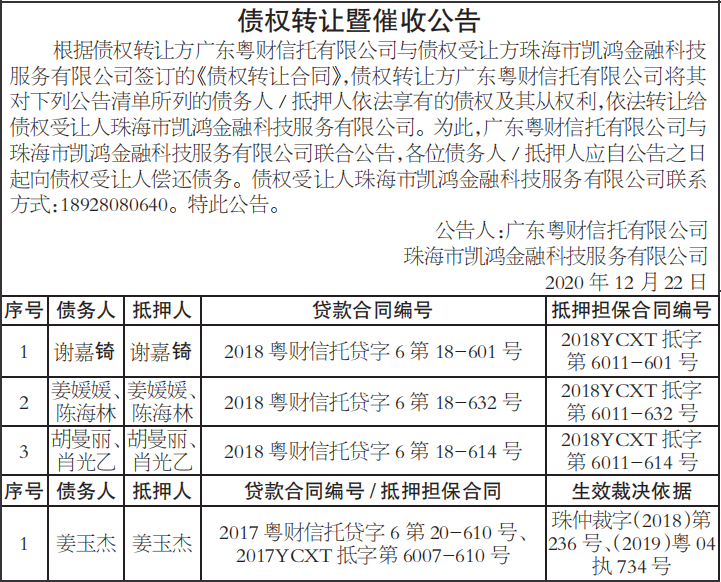 债权转让暨催收公告