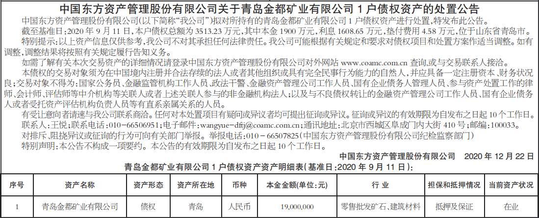 债权资产的处置公告