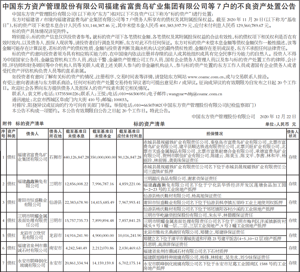 不良资产处置公告