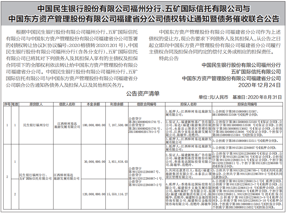 债权债务公告