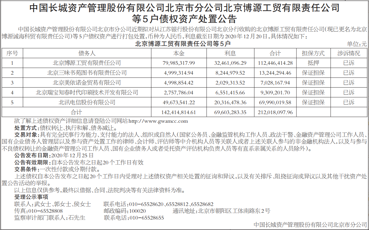 债权资产处置公告