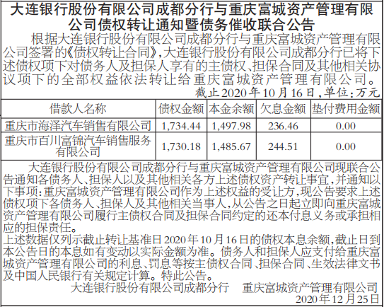 债权转让通知暨债务催收联合公告