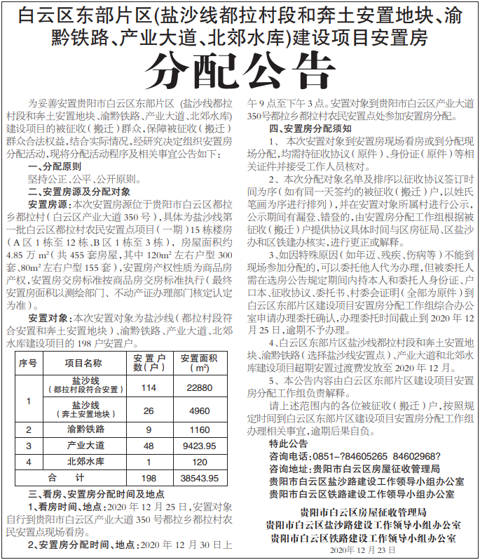 建设项目安置房分配公告