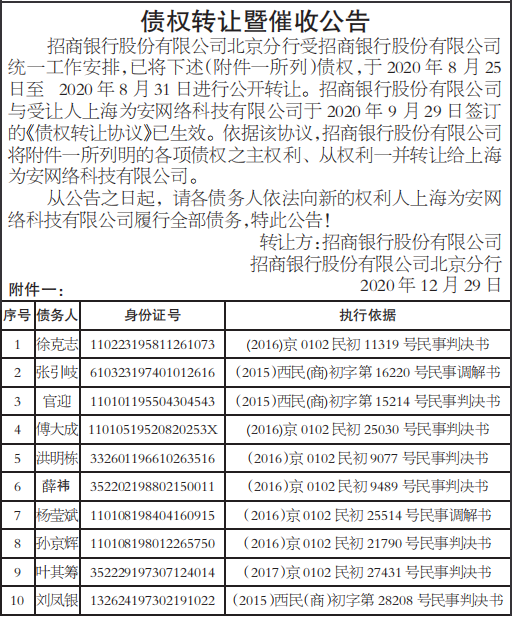 债权转让暨催收公告