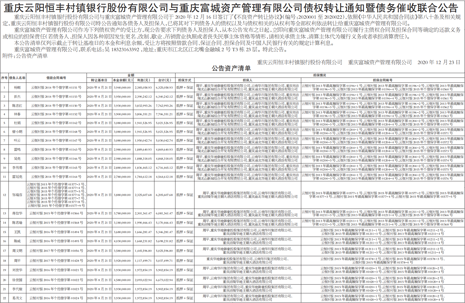 债权转让通知暨债务催收联合公告