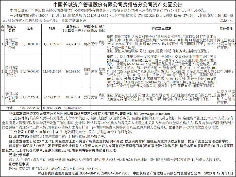 资产处置公告