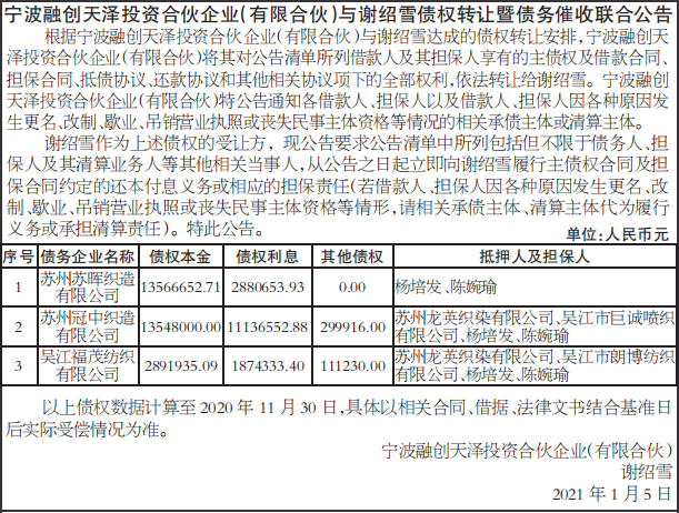 债权转让暨债务催收联合公告