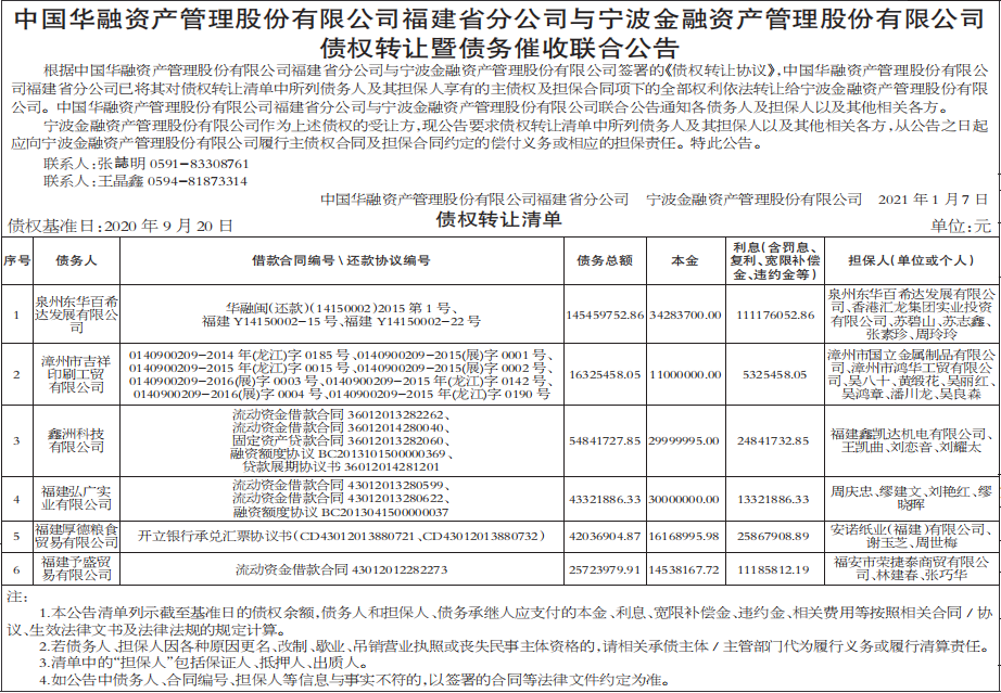 催收公告