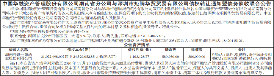 债权债务公告