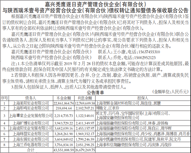 债权转让通知