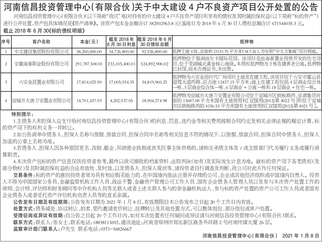 不良资产项目公开处置的公告