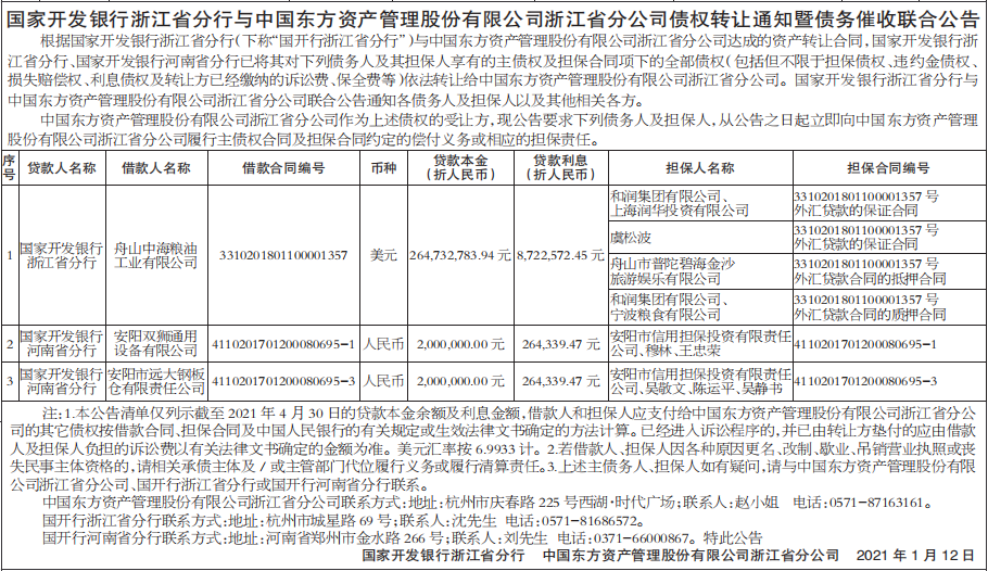 债权债务公告