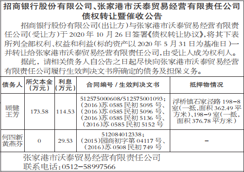 债权转让暨催收公告